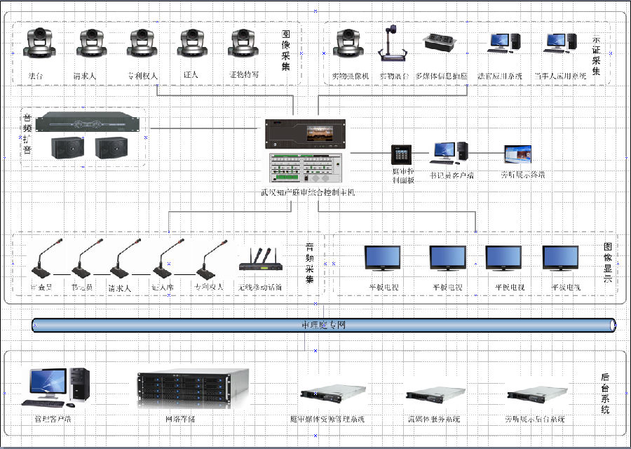 武汉知识产权保护中心.png 武汉知识产权保护中心.png
